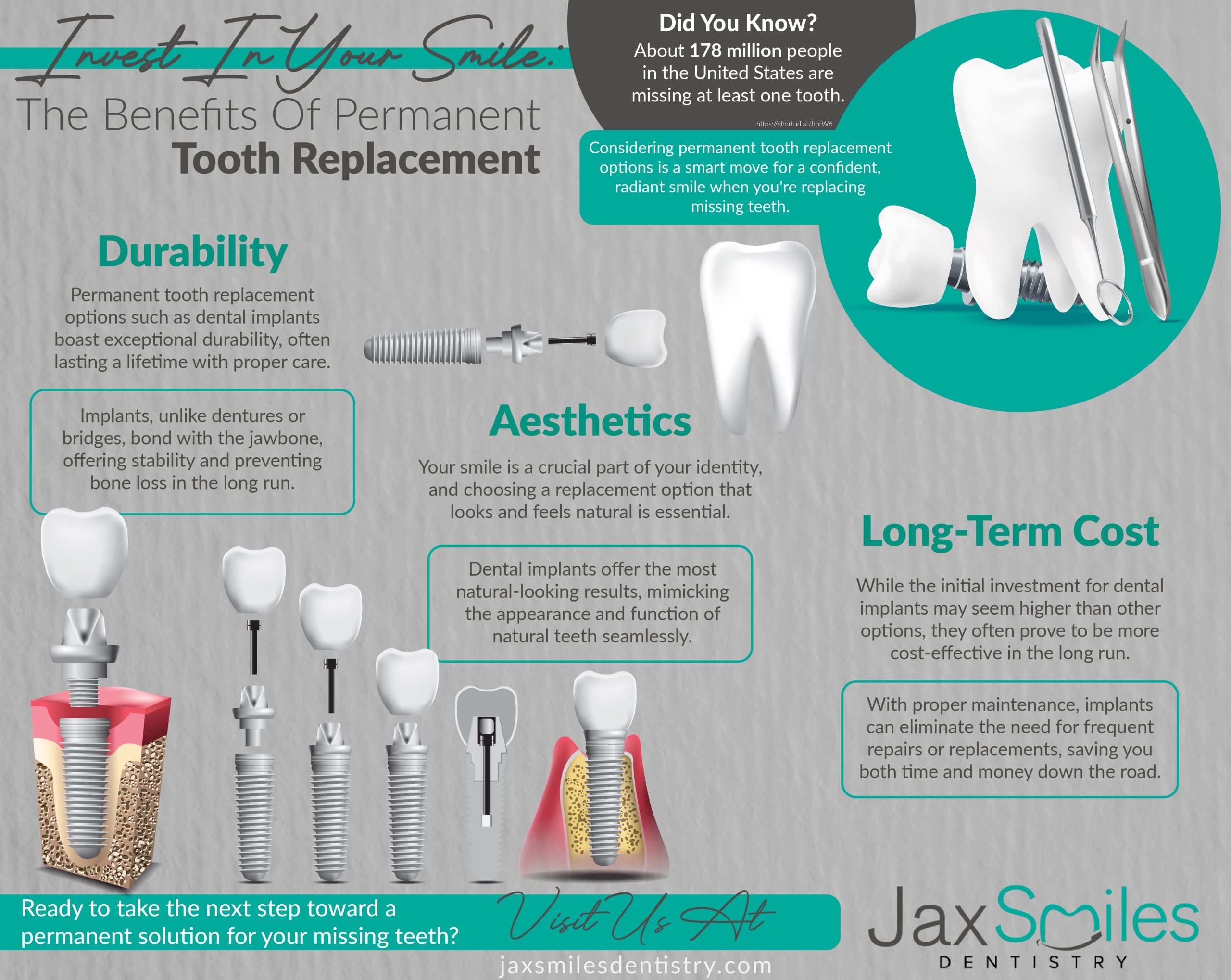 Invest in Your Smile: The Benefits of Permanent Tooth Replacement - Infograph